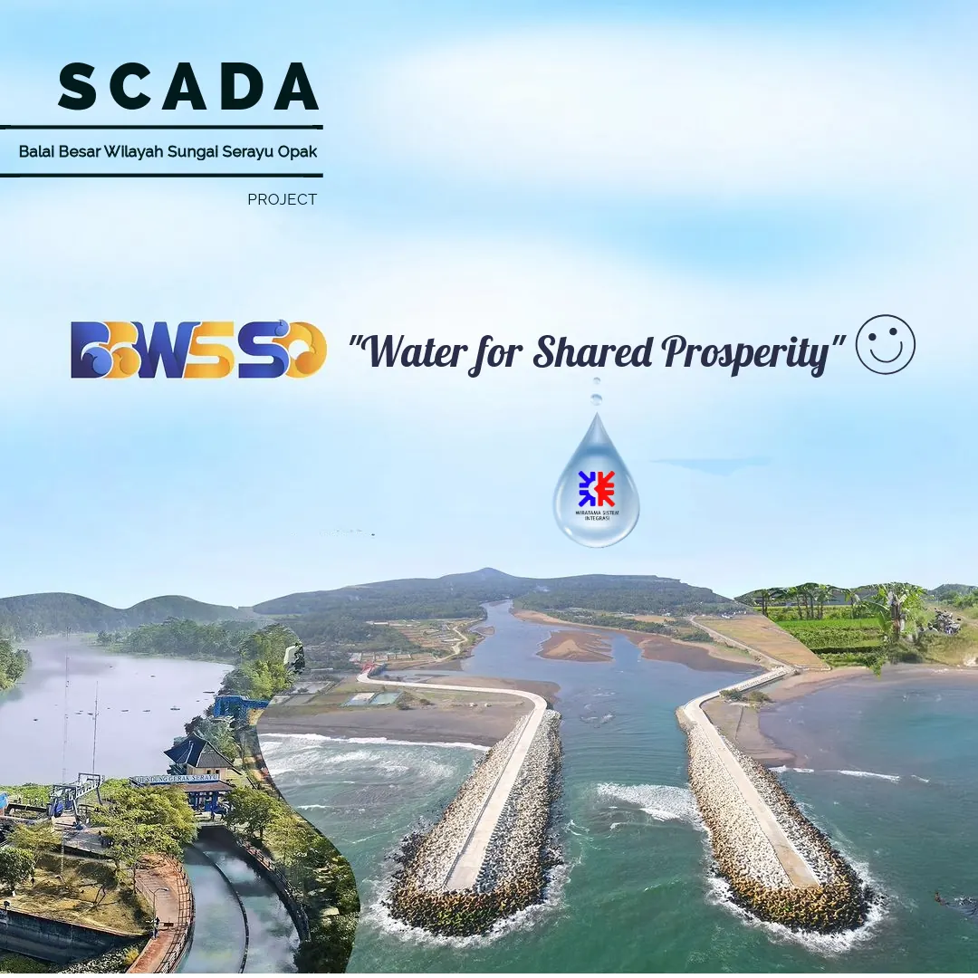 Studi Kasus: Sistem Monitoring Banjir Berbasis IoT untuk Peringatan Dini Real-Time dalam Implementasi Smart City