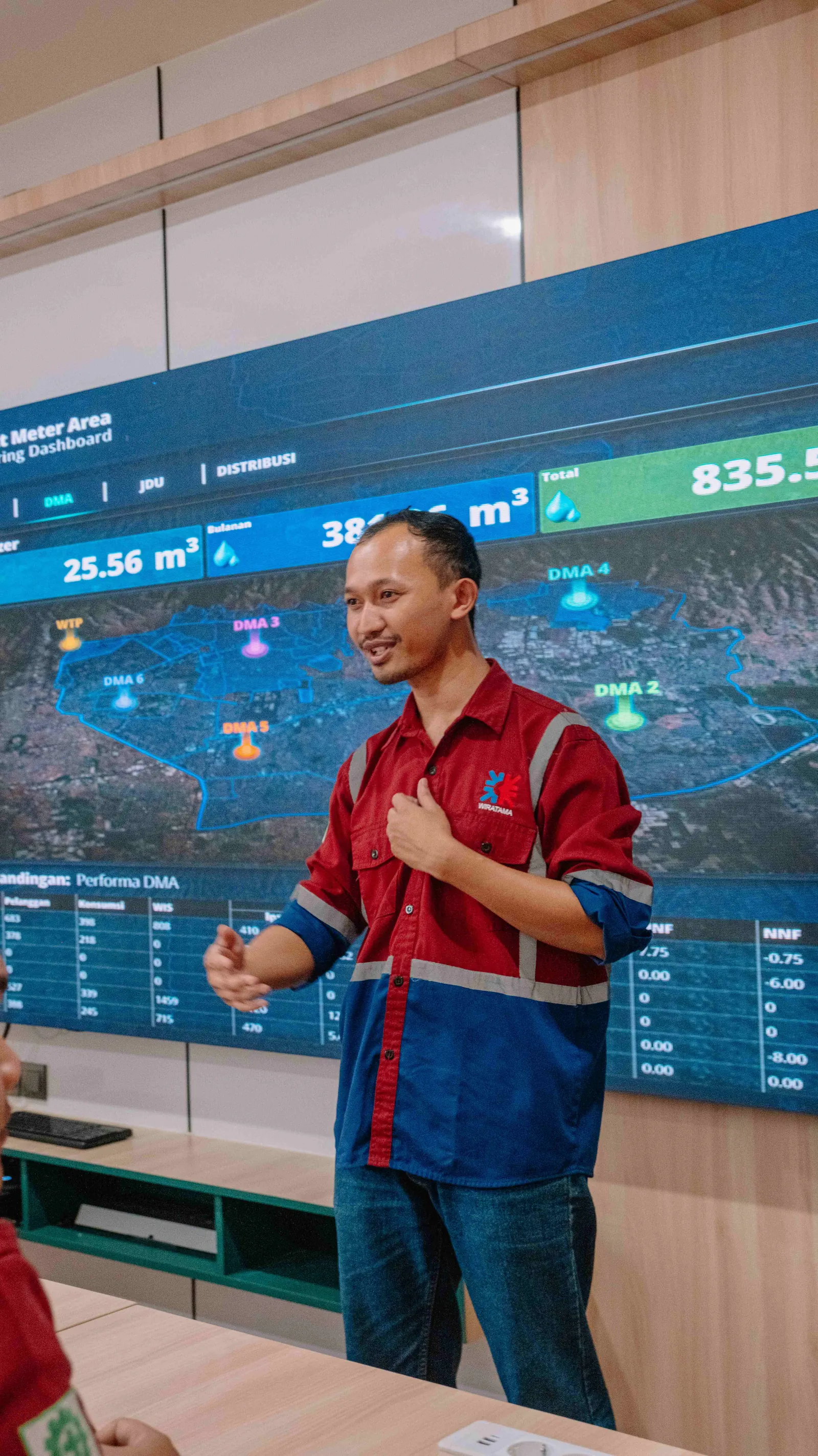 Automation sebagai Fondasi Operasional yang Stabil dan Terkendali