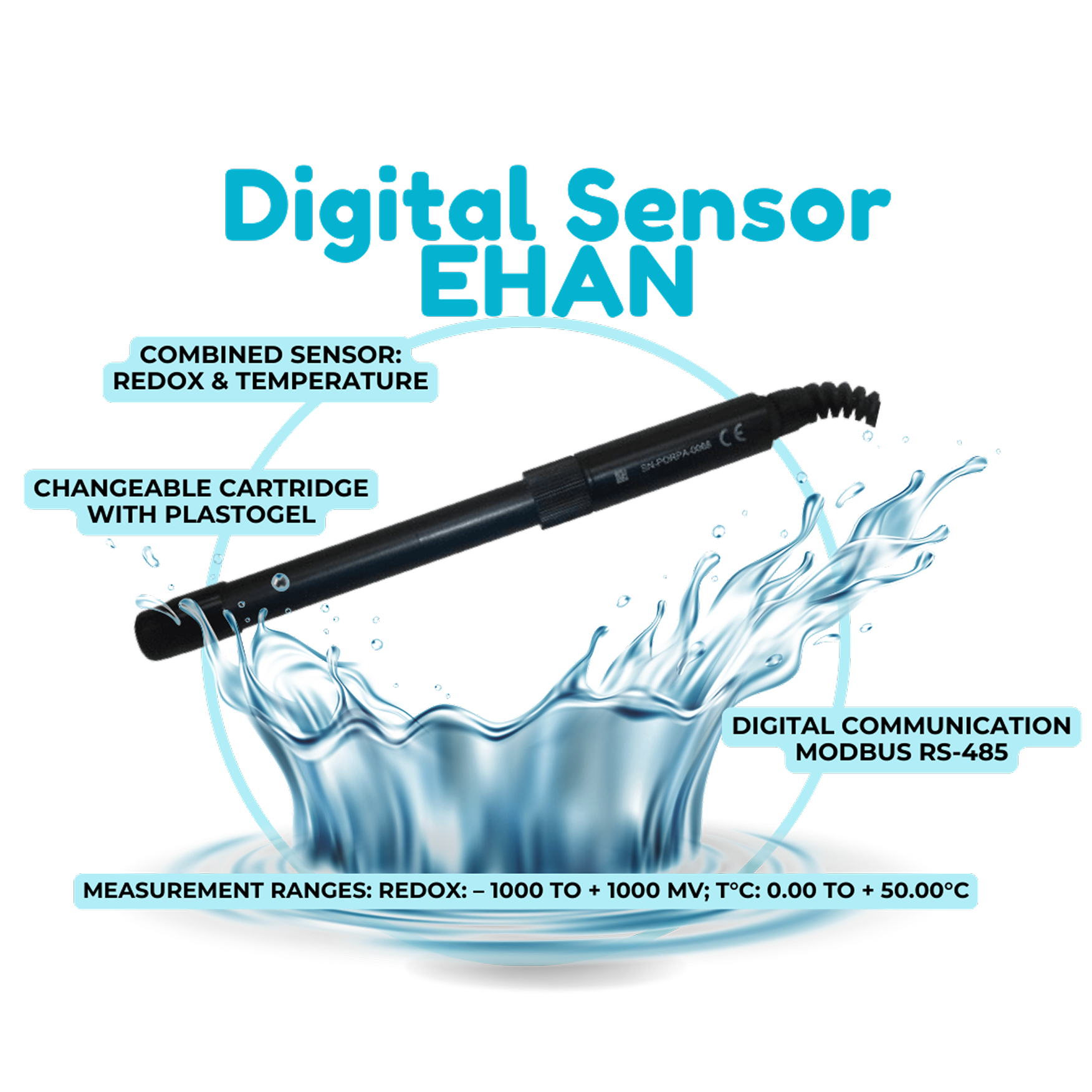 EHAN Digital Sensor