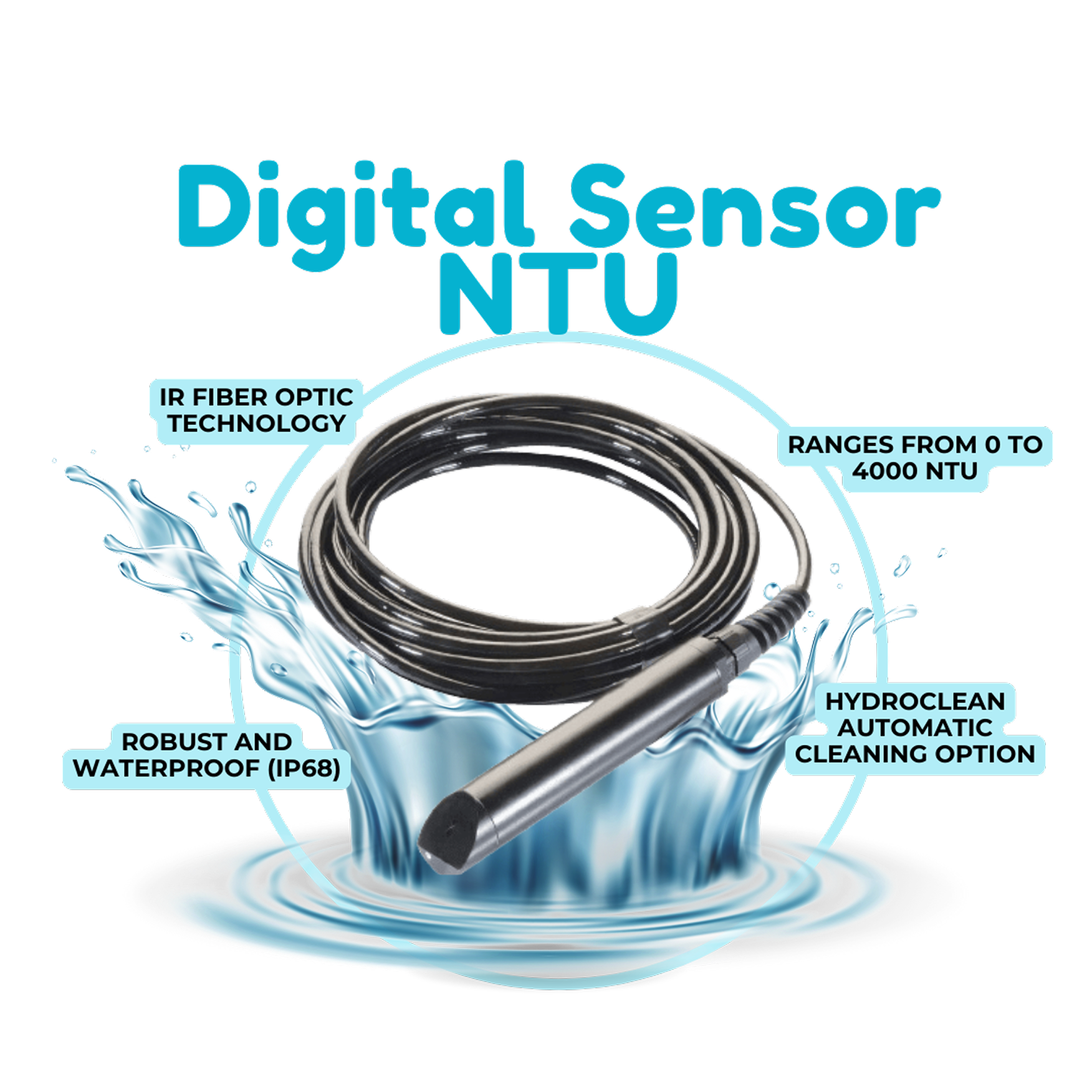 NTU Digital Sensor