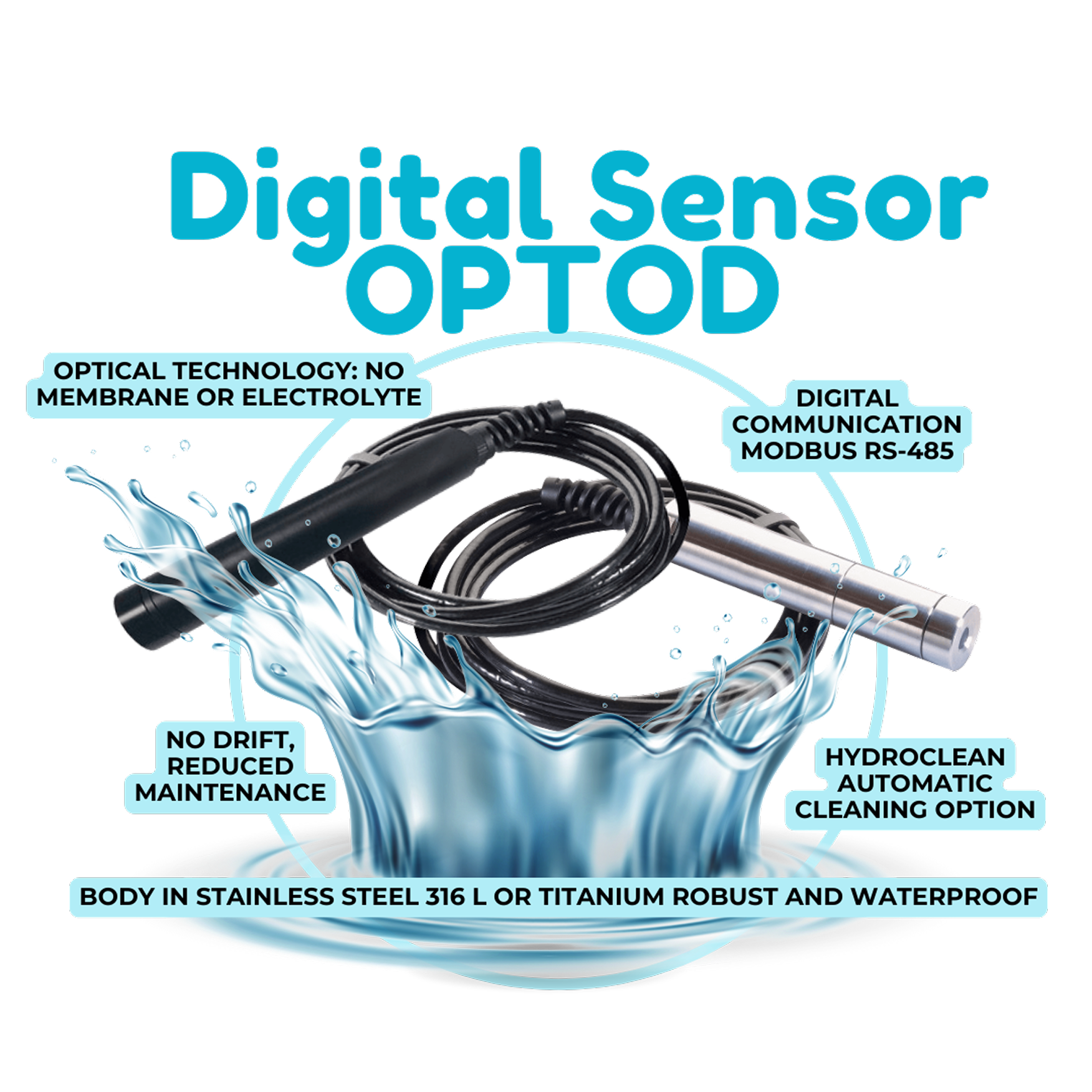 OPTOD Digital Sensor