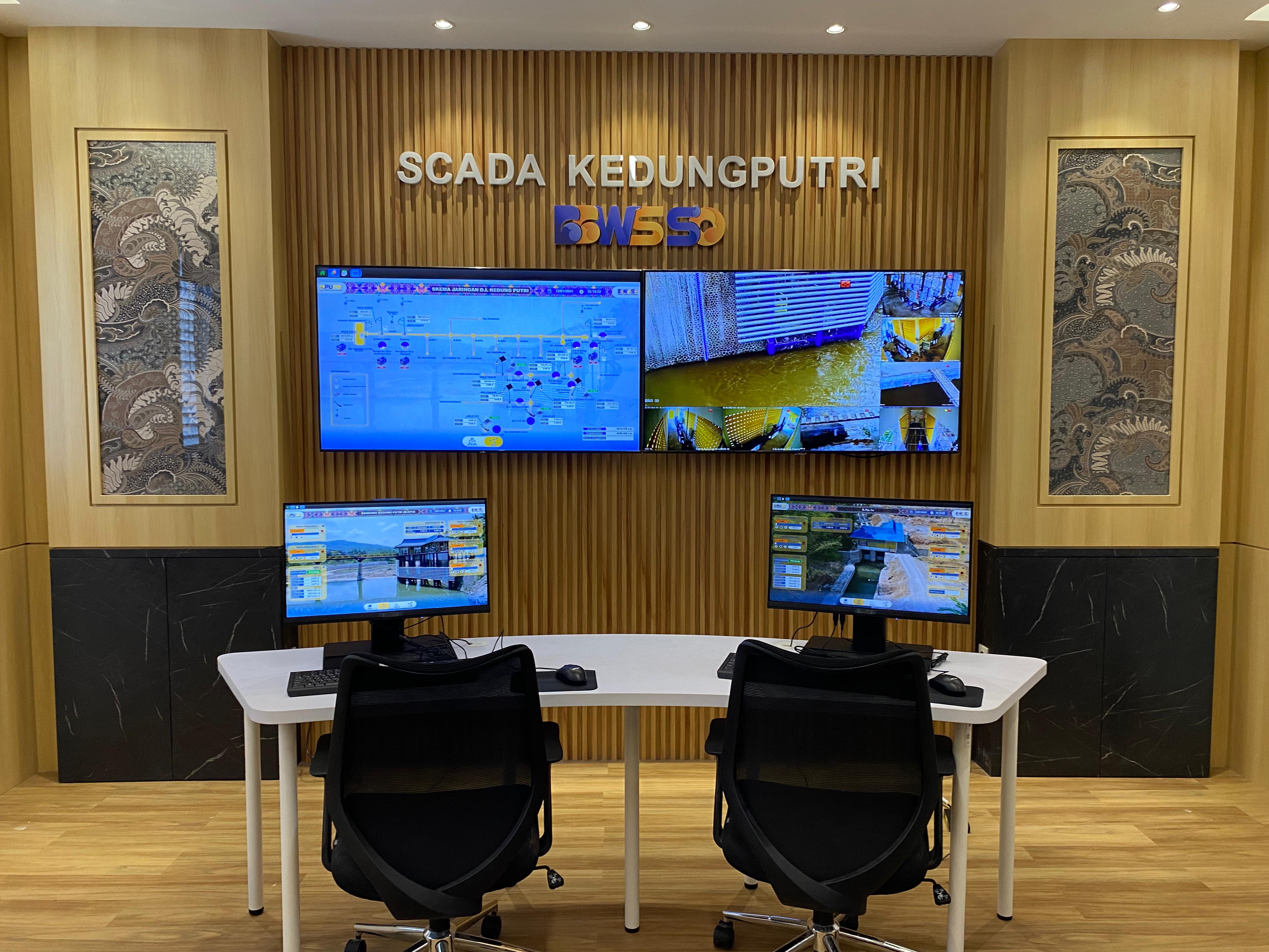 Kedung Putri